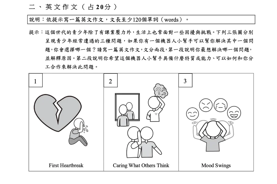 113學測英文作文題型分析