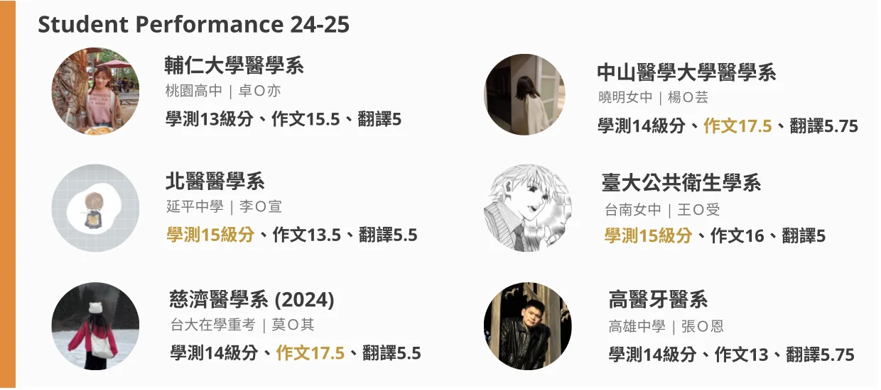 截圖 2025 06 02 下午5.33.06