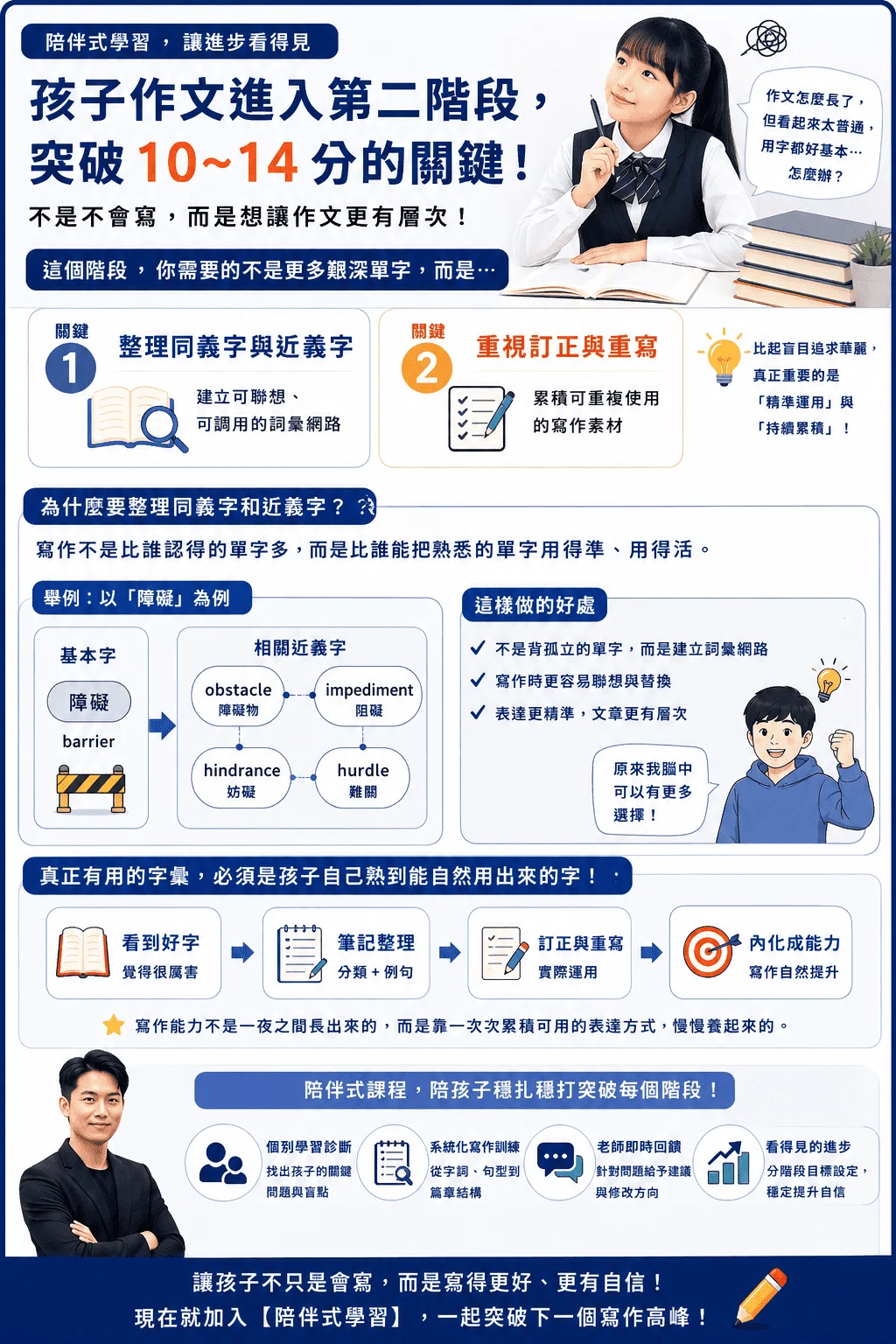 進階詞彙替換