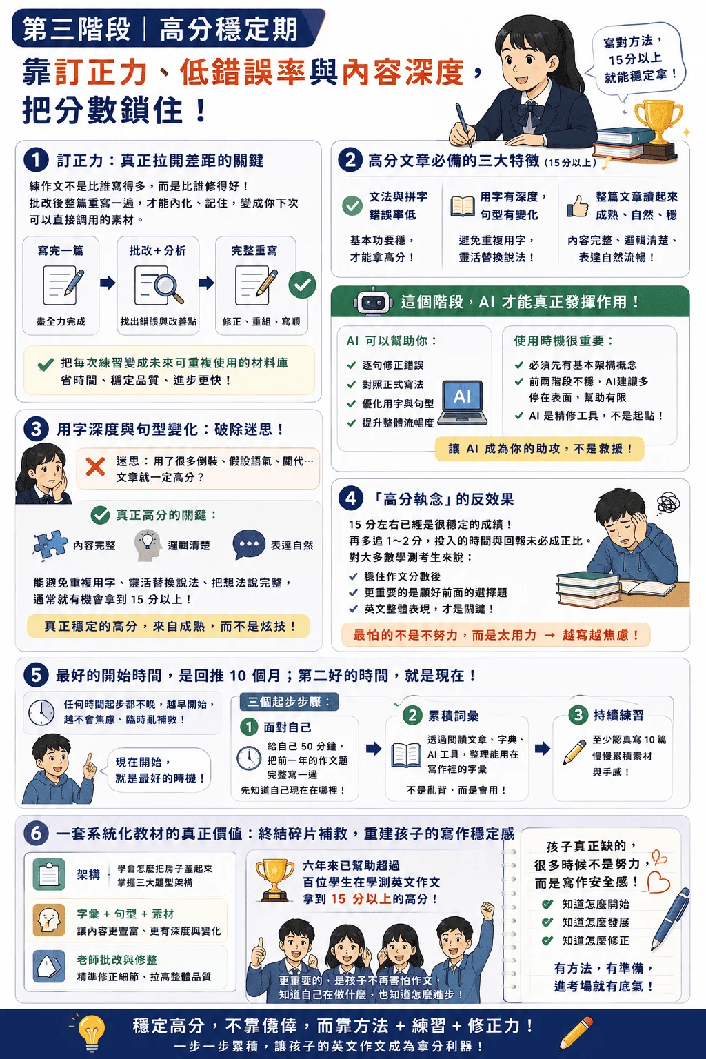 如何在作文取得高分